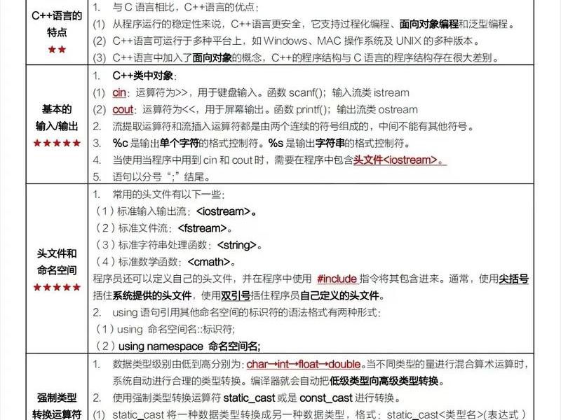 c语言编程从入门到精通(c语言编程从入门到实践) c语言编程从入门到精通(c语言编程从入门到实践)
