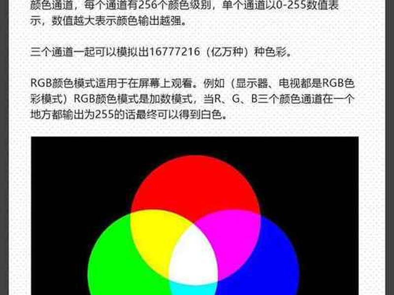 h5自学基础知识大全 h5自学基础知识大全答案 h5自学基础知识大全 h5自学基础知识大全答案