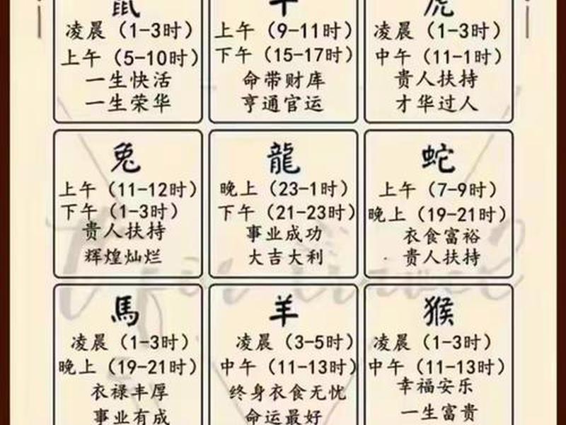 1980年属什么生肖属相(1980年属什么生肖属相什么命) 1980年属什么生肖属相(1980年属什么生肖属相什么命)