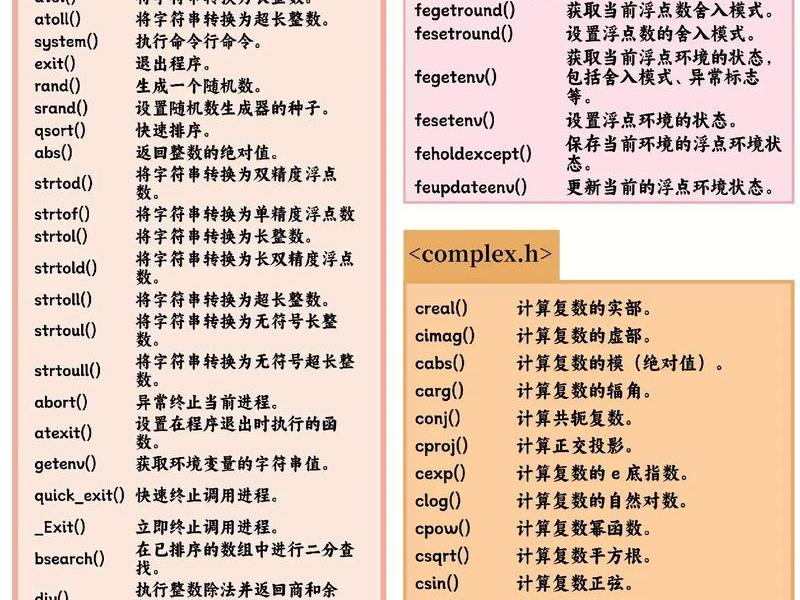 c语言基础知识入门知识点,c语言基础知识入门知乎 c语言基础知识入门知识点,c语言基础知识入门知乎