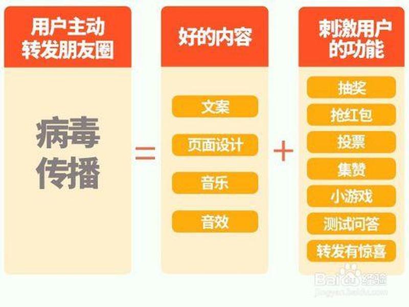 h5最后一页写什么,怎么去除h5最后一页 h5最后一页写什么,怎么去除h5最后一页