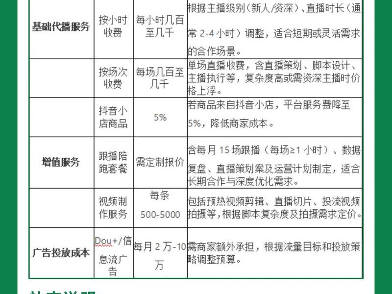 app推广公司收费标准,app推广公司收费标准是多少 app推广公司收费标准,app推广公司收费标准是多少