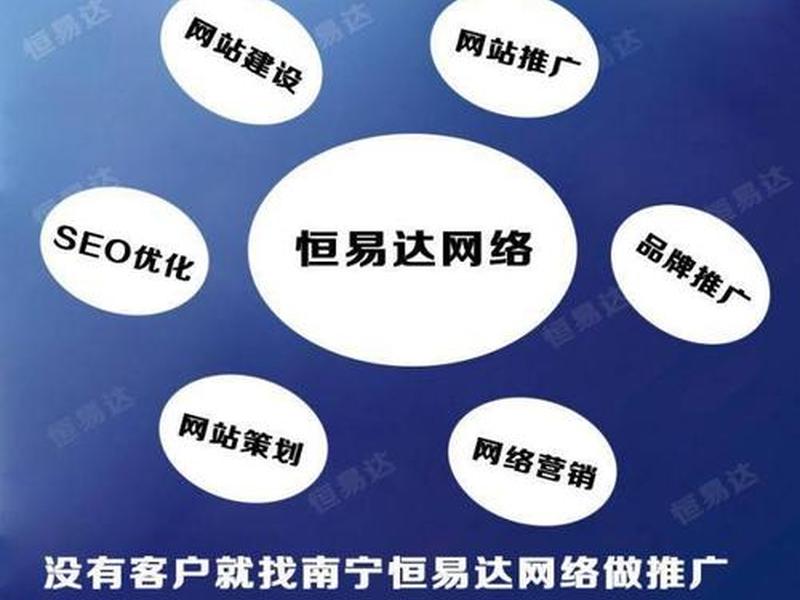 seo引擎优化多少钱、seo引擎优化多少钱一个月