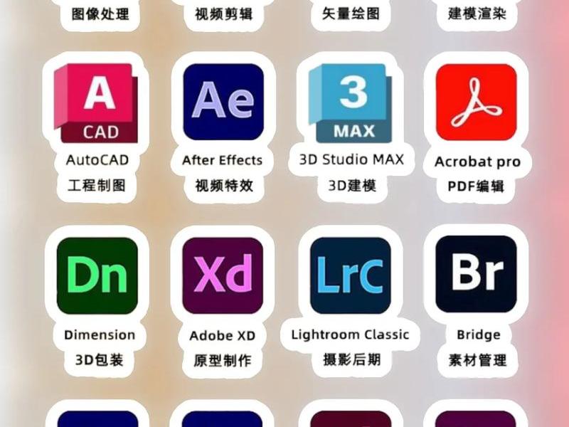 photoshop免费网站入口app(photoshop免费网站入口中文版) photoshop免费网站入口app(photoshop免费网站入口中文版)