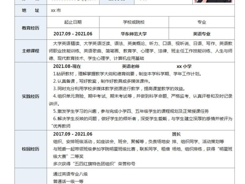html个人简历模板 用html制作个人简历模板 html个人简历模板 用html制作个人简历模板
