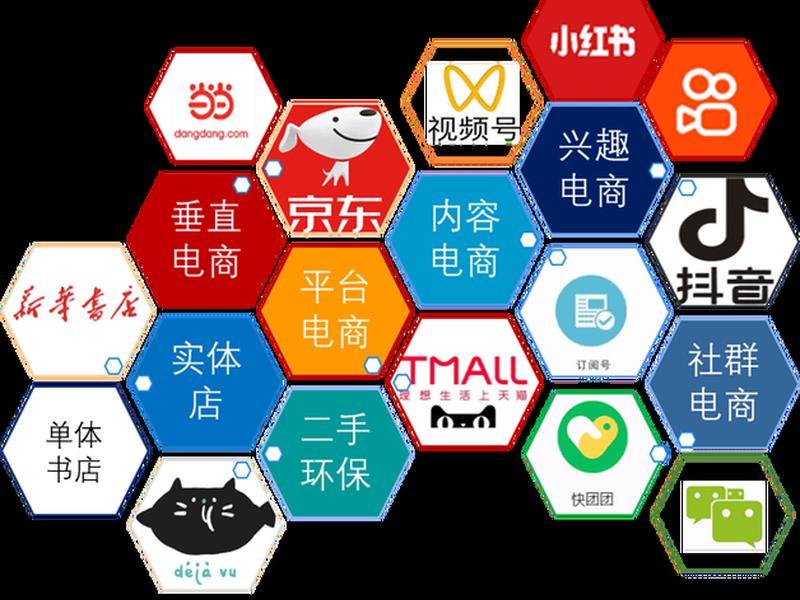 b2c电子商务平台有哪些、b2c电子商务平台有哪些类型