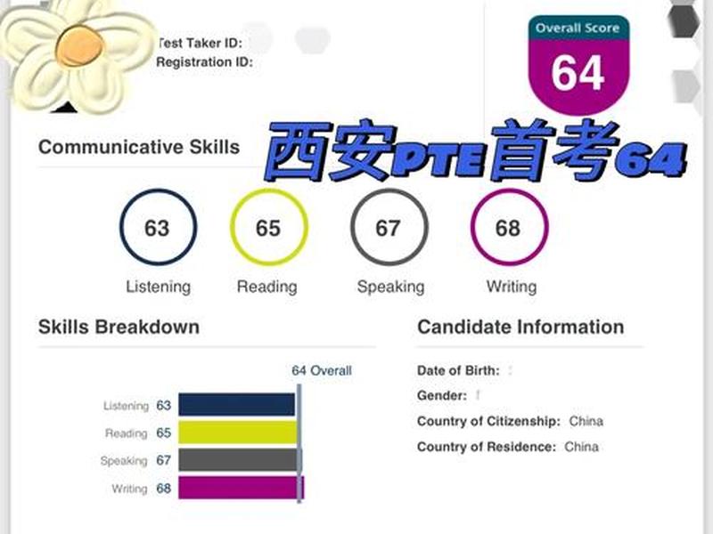 test考试是什么意思 - testfingh test考试是什么意思 - testfingh