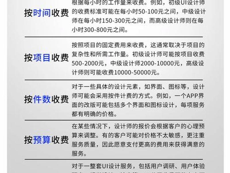 ui设计师培训费多少钱,ui设计师培训费多少钱一个月 ui设计师培训费多少钱,ui设计师培训费多少钱一个月