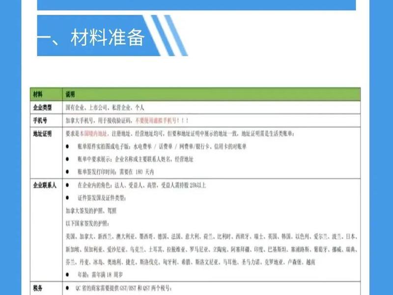 temu入驻教程视频；temu入驻详细教程