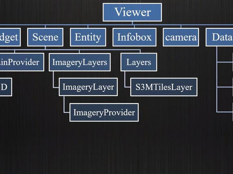 html5新增了哪些内容、html5新增了哪些内容或api html5新增了哪些内容、html5新增了哪些内容或api