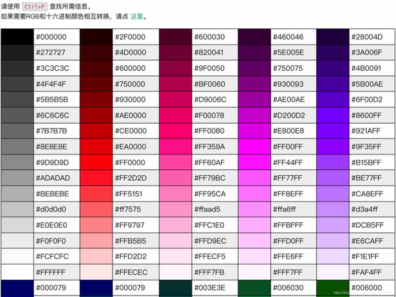 html中颜色的代码大全,html中设置颜色的代码 html中颜色的代码大全,html中设置颜色的代码