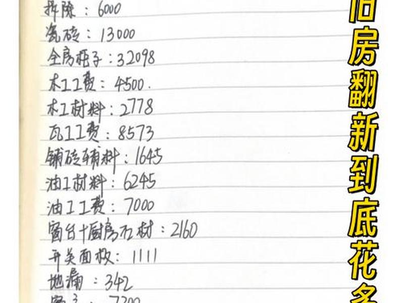 50块钱推广费对应的收入是多少(50块钱推广费对应的收入是多少呢) 50块钱推广费对应的收入是多少(50块钱推广费对应的收入是多少呢)