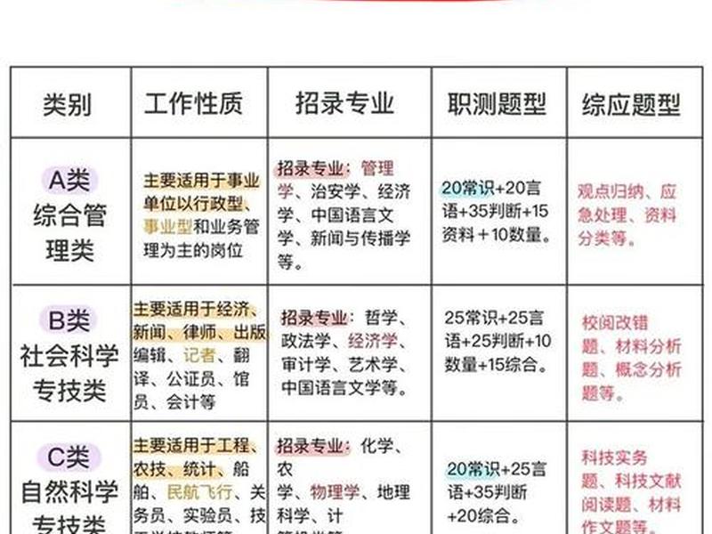 abcde站分别是 - abcde站分别是什么