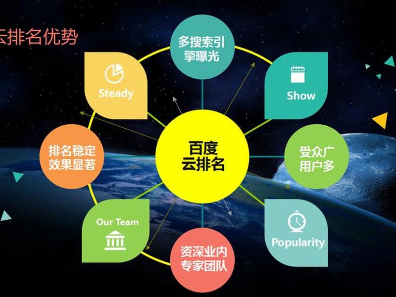 seo推广课程在线咨询,seo推广课程在线咨询官网 seo推广课程在线咨询,seo推广课程在线咨询官网