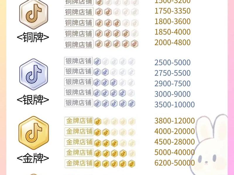 b站up主推广;b站up主推广价格 b站up主推广;b站up主推广价格