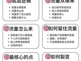 sem运营是什么意思（百度sem运营是什么意思）
