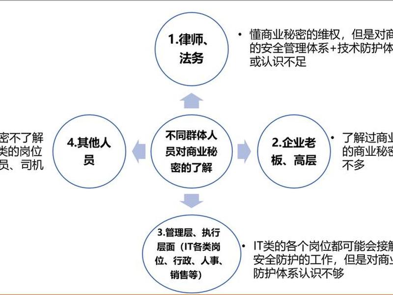 SEO核心三要素详解（seo核心三要素详解是什么）