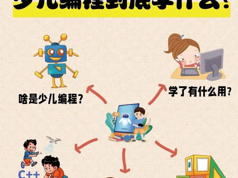 9岁男孩学编程的好处和坏处、9岁男孩学编程的好处和坏处有哪些 9岁男孩学编程的好处和坏处、9岁男孩学编程的好处和坏处有哪些