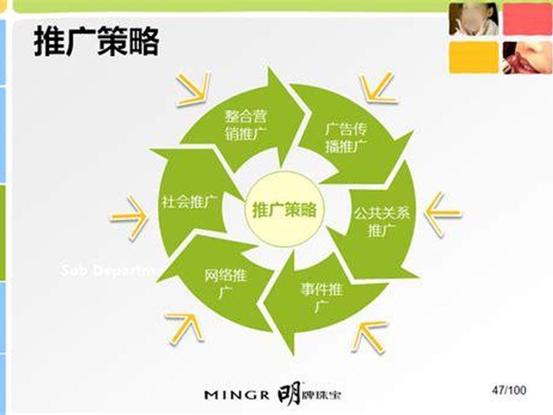 2023网站推广(网站推广计划) 2023网站推广(网站推广计划)