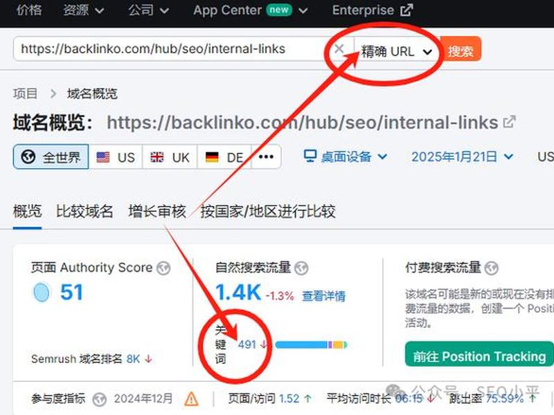 seo关键词布局方案、seo关键词布局案例 seo关键词布局方案、seo关键词布局案例