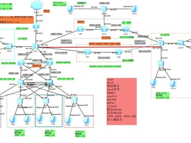 html5做毕业设计 html5可以做的毕业设计 html5做毕业设计 html5可以做的毕业设计