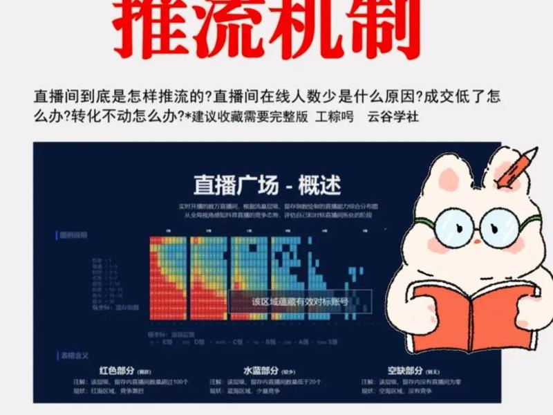 b站引流机制;b站引流多少钱 b站引流机制;b站引流多少钱