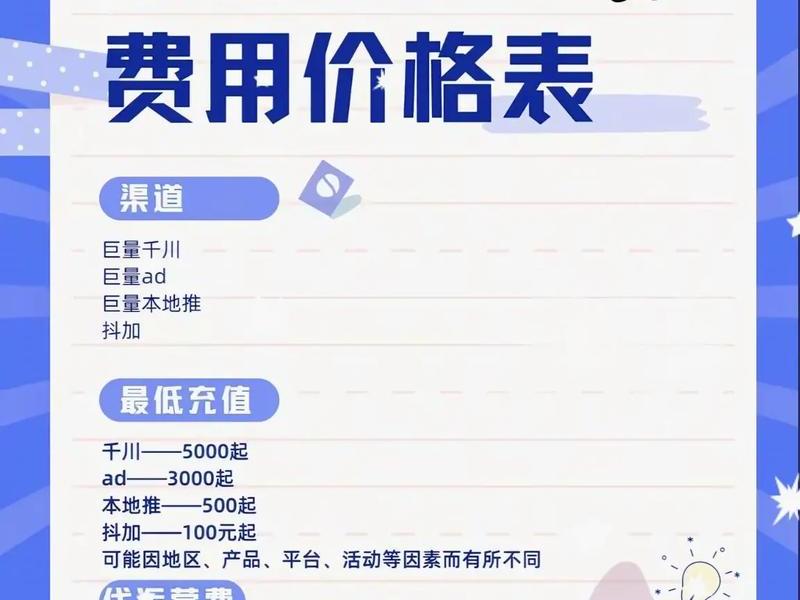 app推广一天能推多少个;app推广一天能推多少个视频 app推广一天能推多少个;app推广一天能推多少个视频