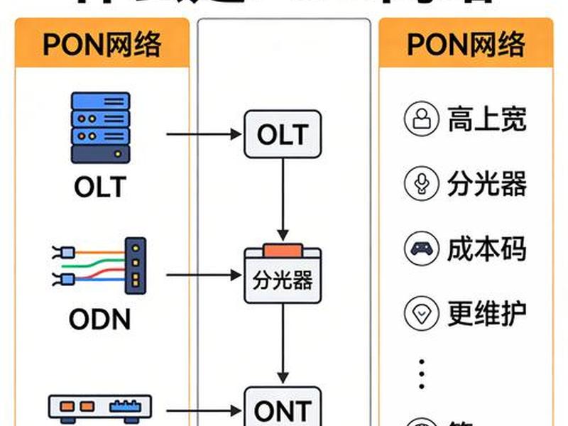 internet和network区别 internet和network在英语上的区别 internet和network区别 internet和network在英语上的区别