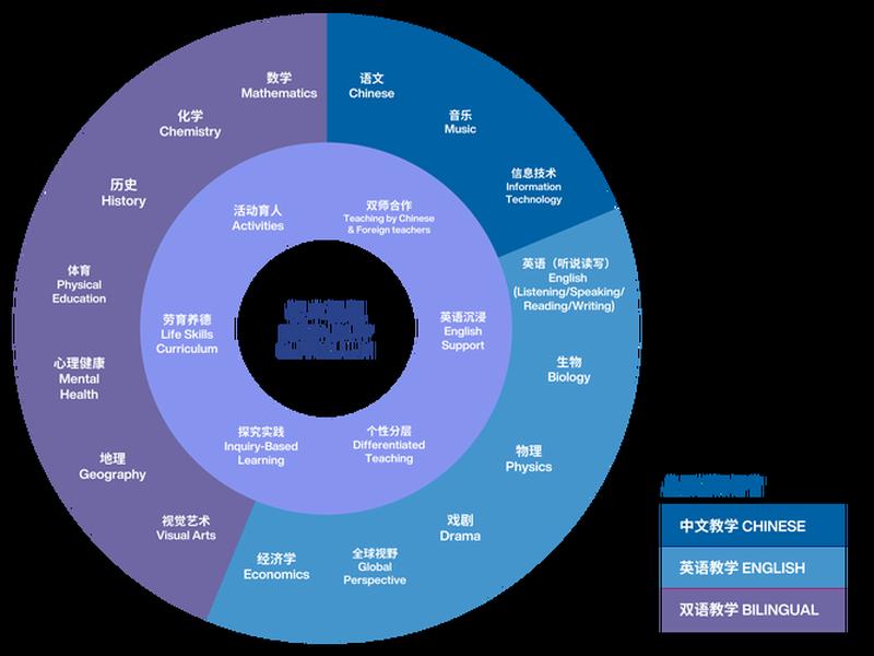 seo是什么专业、seo是什么专业的课程 seo是什么专业、seo是什么专业的课程
