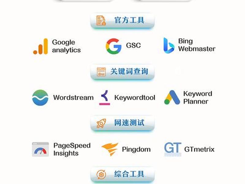 seo免费优化工具 - seo免费优化工具有哪些