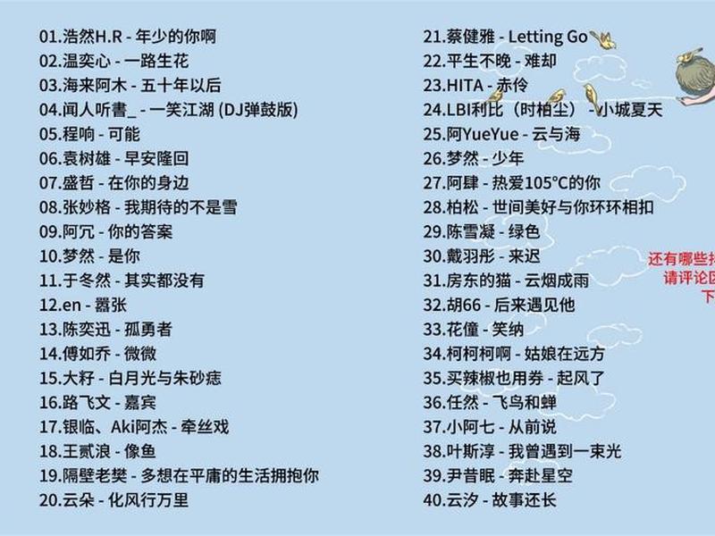 2022抖音最火爆歌曲40首 - 2021抖音最火10首歌曲 2022抖音最火爆歌曲40首 - 2021抖音最火10首歌曲