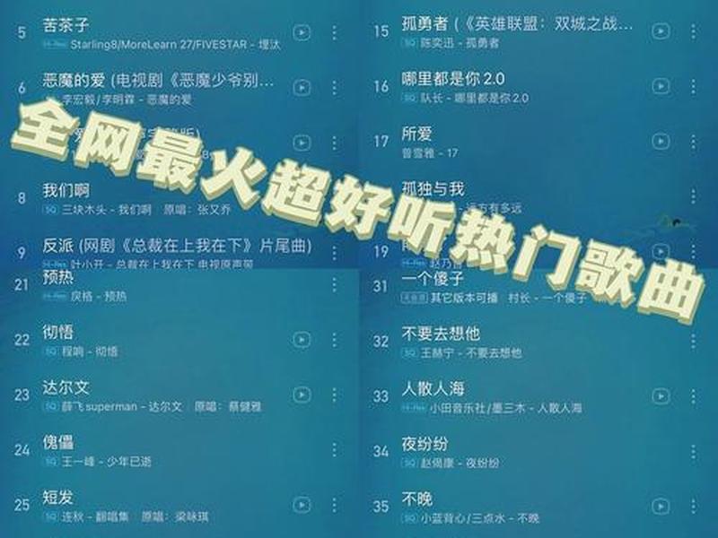2022最火十大歌曲名单,2022年最火的十大歌曲 2022最火十大歌曲名单,2022年最火的十大歌曲