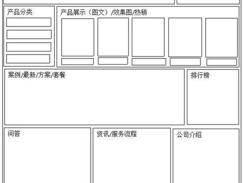 seo网站的优化方案 - seo网站的优化方案怎么写 seo网站的优化方案 - seo网站的优化方案怎么写