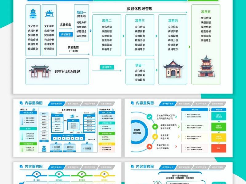 SEO推广方案;seo推广方案模板 SEO推广方案;seo推广方案模板