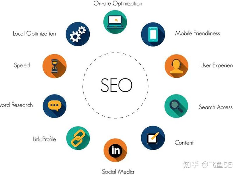 sem和seo区别;sem和seo区别和分别举例 sem和seo区别;sem和seo区别和分别举例