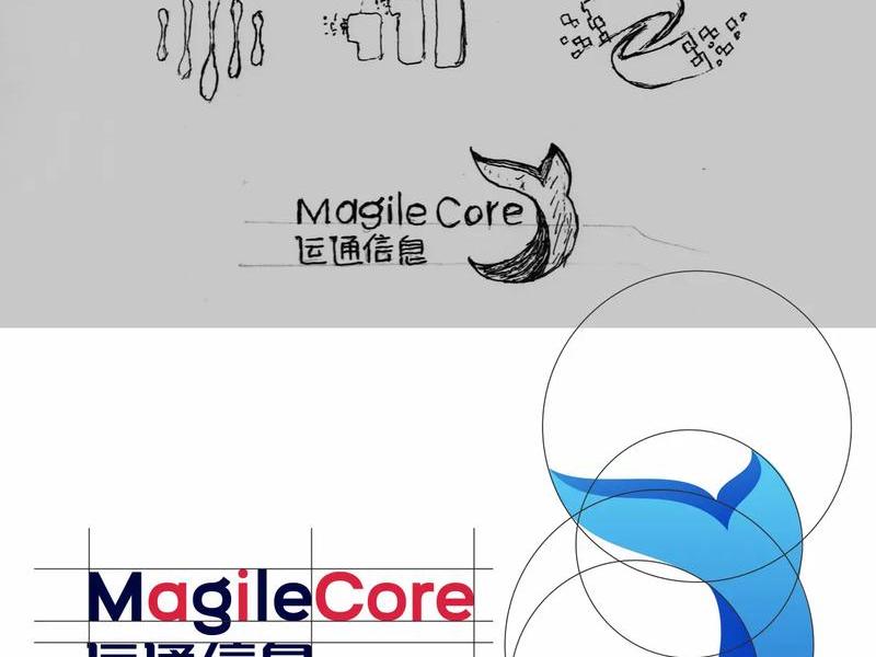 logo设计在线制作与生成、logo设计在线制作与生成方法