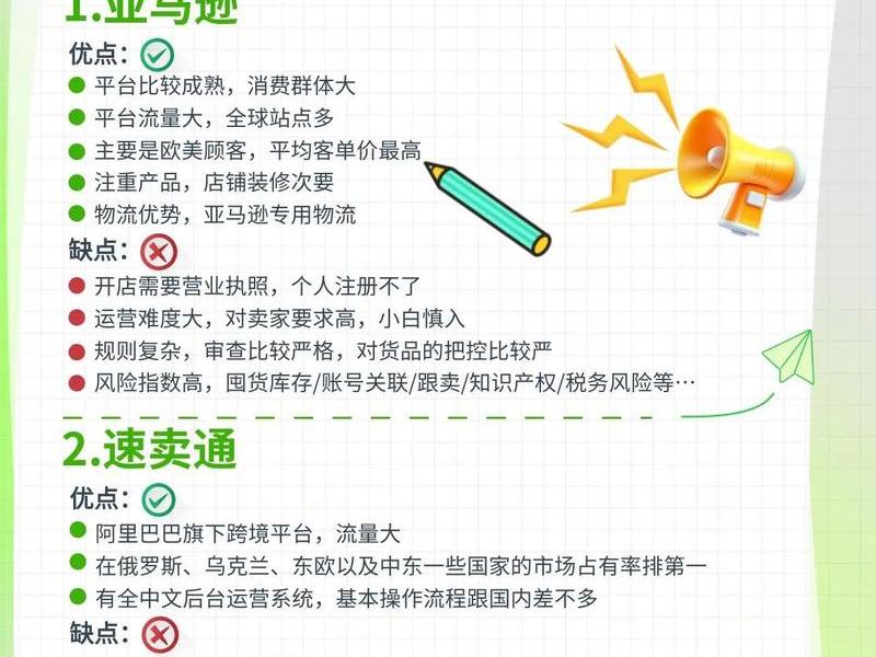 b2c跨境电子商务平台 b2c跨境电子商务平台的优势和劣势 b2c跨境电子商务平台 b2c跨境电子商务平台的优势和劣势