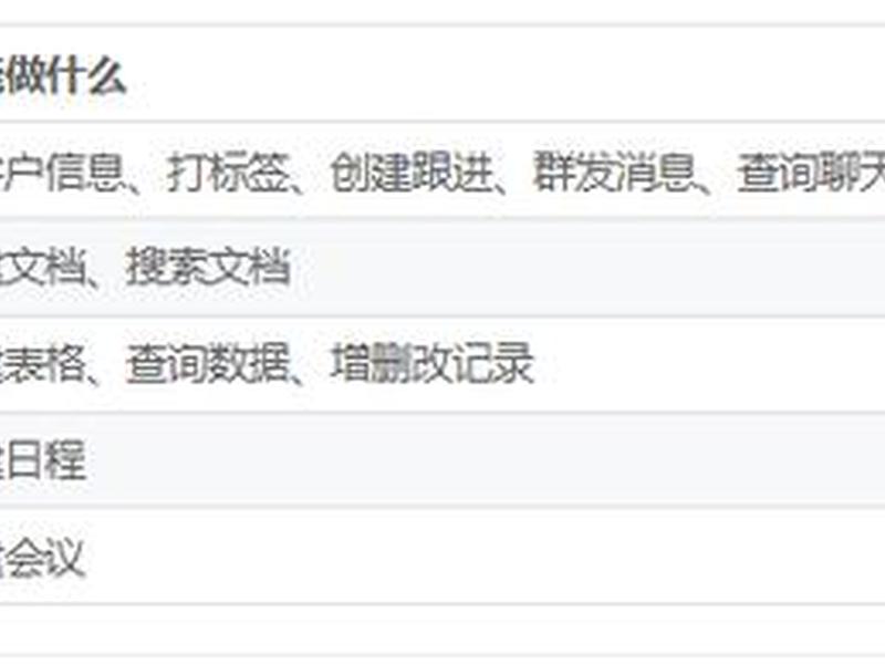 scrm好用吗,scrm有用吗 scrm好用吗,scrm有用吗