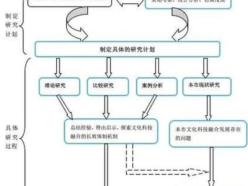 seo整站优化的思路及步骤 - seo整站优化的思路及步骤有哪些 seo整站优化的思路及步骤 - seo整站优化的思路及步骤有哪些