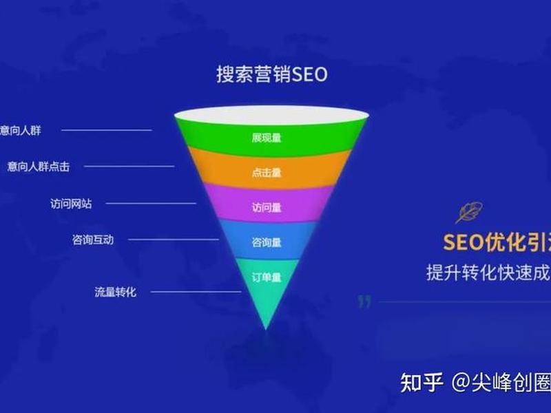 seo公司怎样引流推广呢 - seo公司怎么操作引流 seo公司怎样引流推广呢 - seo公司怎么操作引流