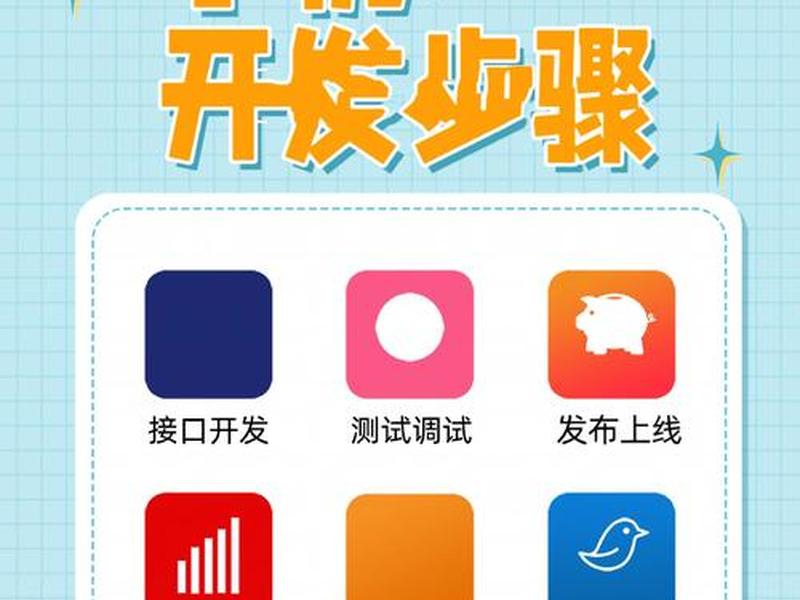 APP制作软件；app制作软件手机版