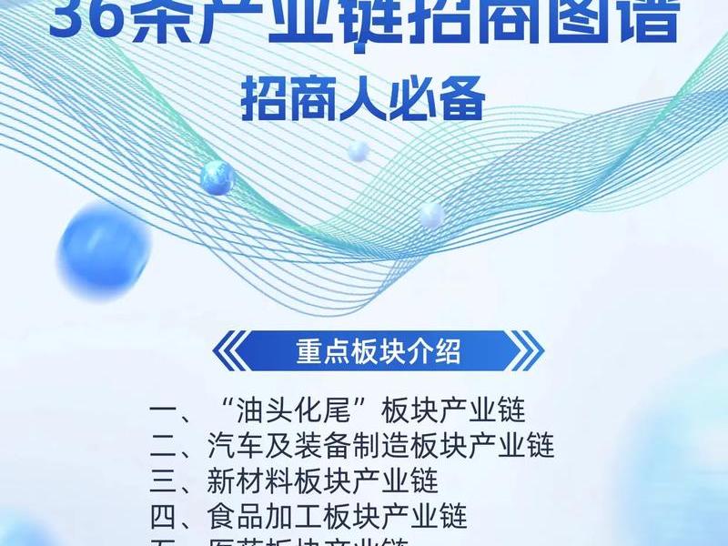 18种招商推广渠道;招商加盟推广渠道 18种招商推广渠道;招商加盟推广渠道