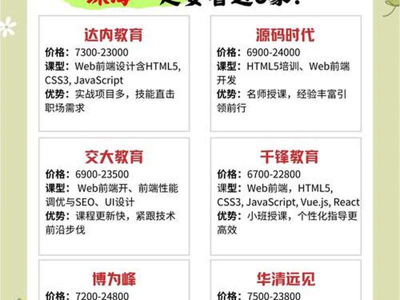 web前端学费多少钱(学web前端学费多少) web前端学费多少钱(学web前端学费多少)