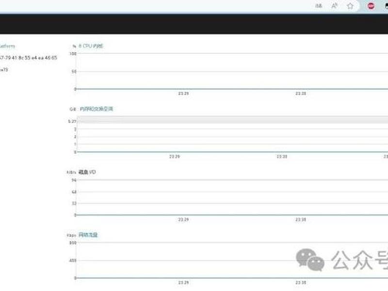 linux中怎么搭建web服务器;linux搭建web服务器的步骤 linux中怎么搭建web服务器;linux搭建web服务器的步骤