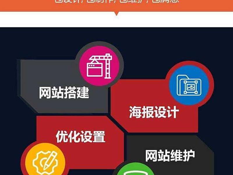 h5制作网站有哪些 h5制作网站有哪些公司 h5制作网站有哪些 h5制作网站有哪些公司