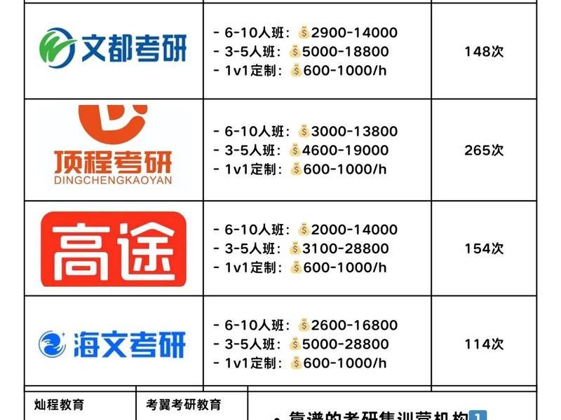 seo网站优化培训价格(seo网站优化培训多少价格) seo网站优化培训价格(seo网站优化培训多少价格)