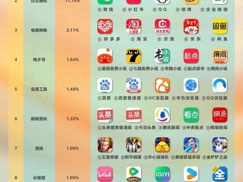 app应用前景怎么写、app发展前景怎么写 app应用前景怎么写、app发展前景怎么写