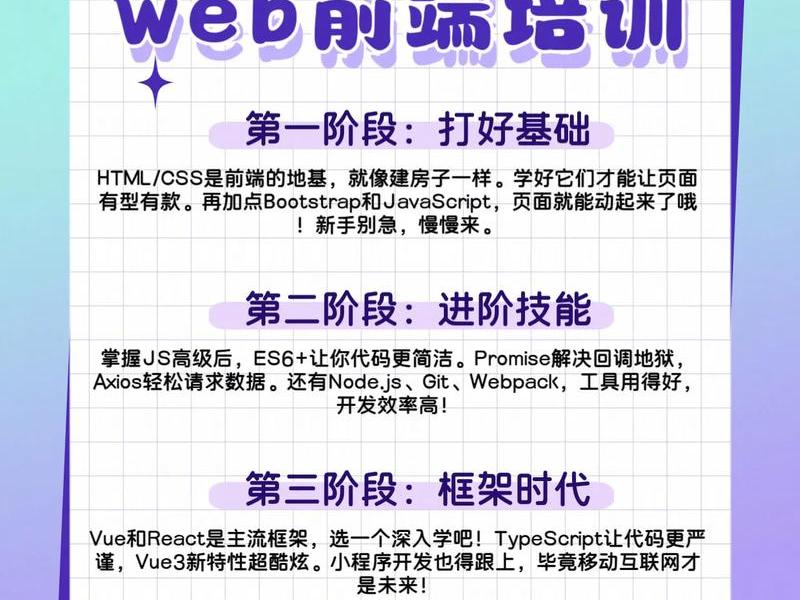 web前端培训出来好找工作吗(培训web前端后好找工作吗) web前端培训出来好找工作吗(培训web前端后好找工作吗)