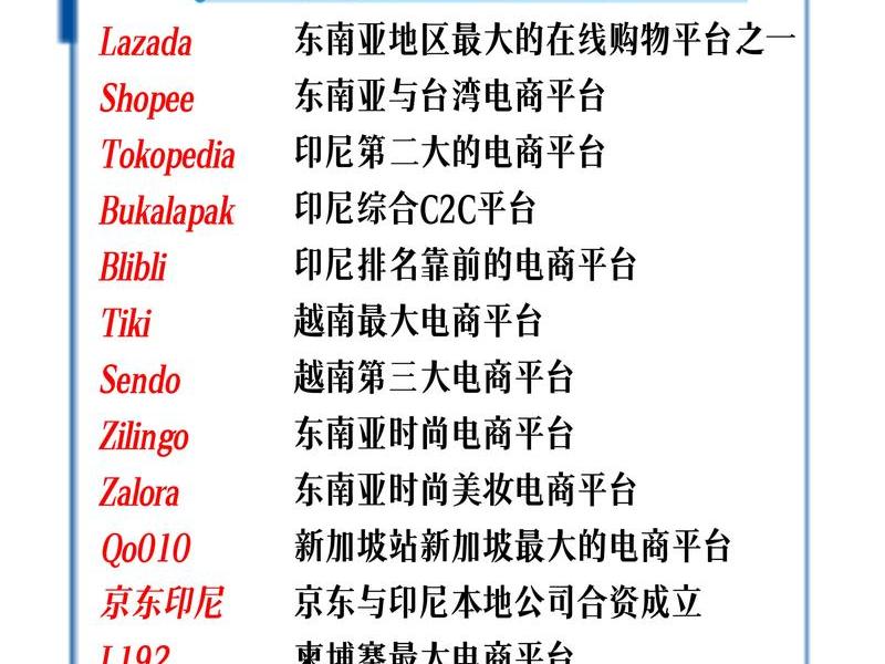 2023电商平台排行榜前十名,2023电商平台排行榜前十名有哪些 2023电商平台排行榜前十名,2023电商平台排行榜前十名有哪些
