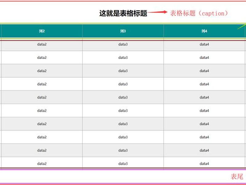 css样式表模板下载 - css样式模版 css样式表模板下载 - css样式模版